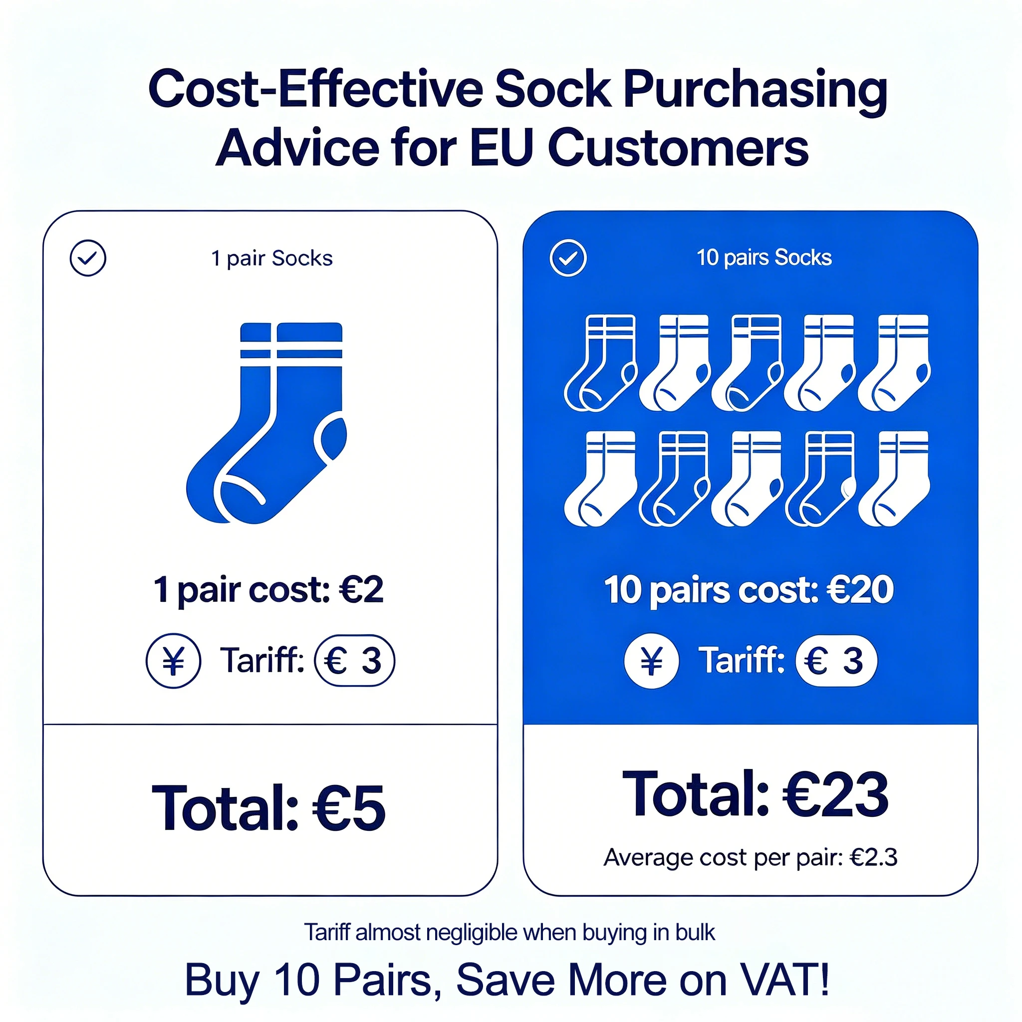 10/20 Pairs Men Five Toe Split Toe Athletic Socks Summer Cotton Mesh Breathable Short Sport Socks Running Fitness Cycling Socks