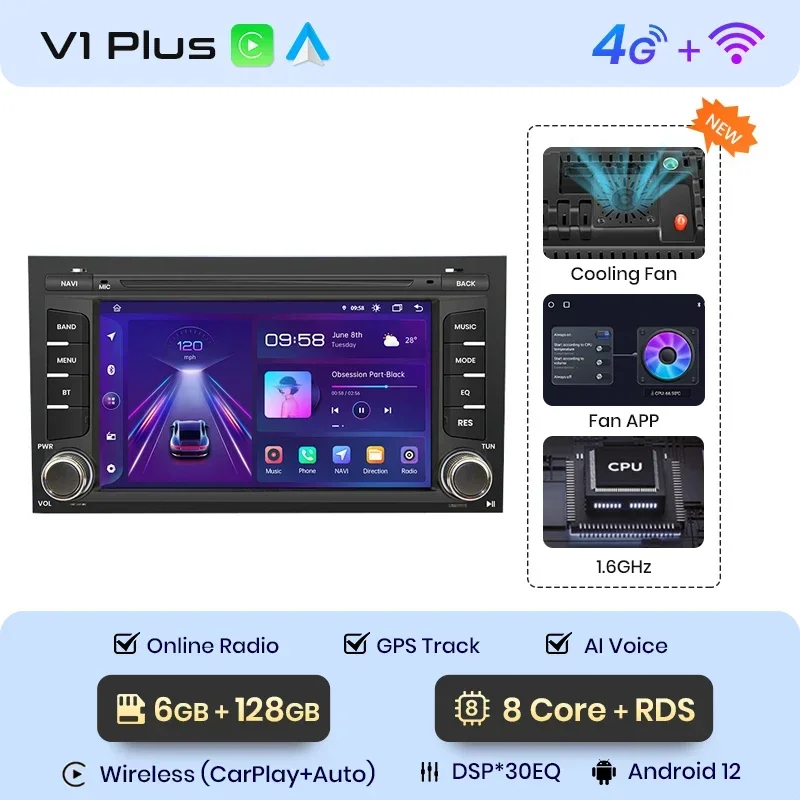 Variant: V1 Plus (6GB 128GB)