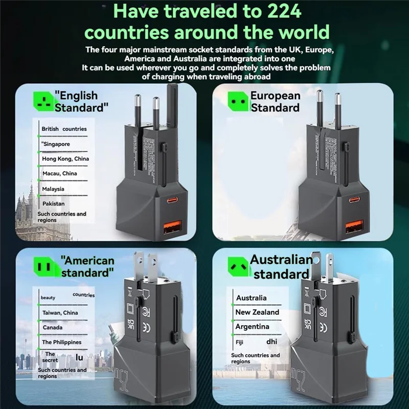 

【Buy It-Now!】Universal Travel Adapter With1 USB-A QC 3.0 18W And 1 Type C PD 25W Fast Charger For US EU UK AUS Travel