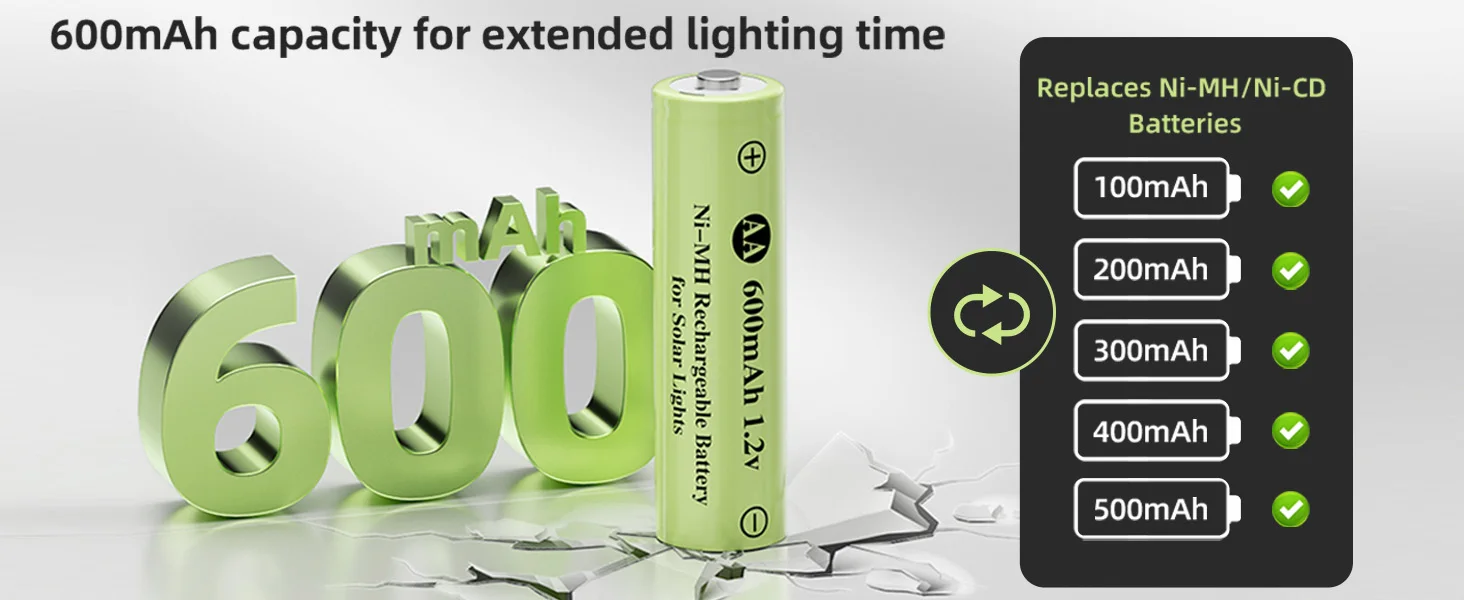 Ni-MH AA rechargeable batteries