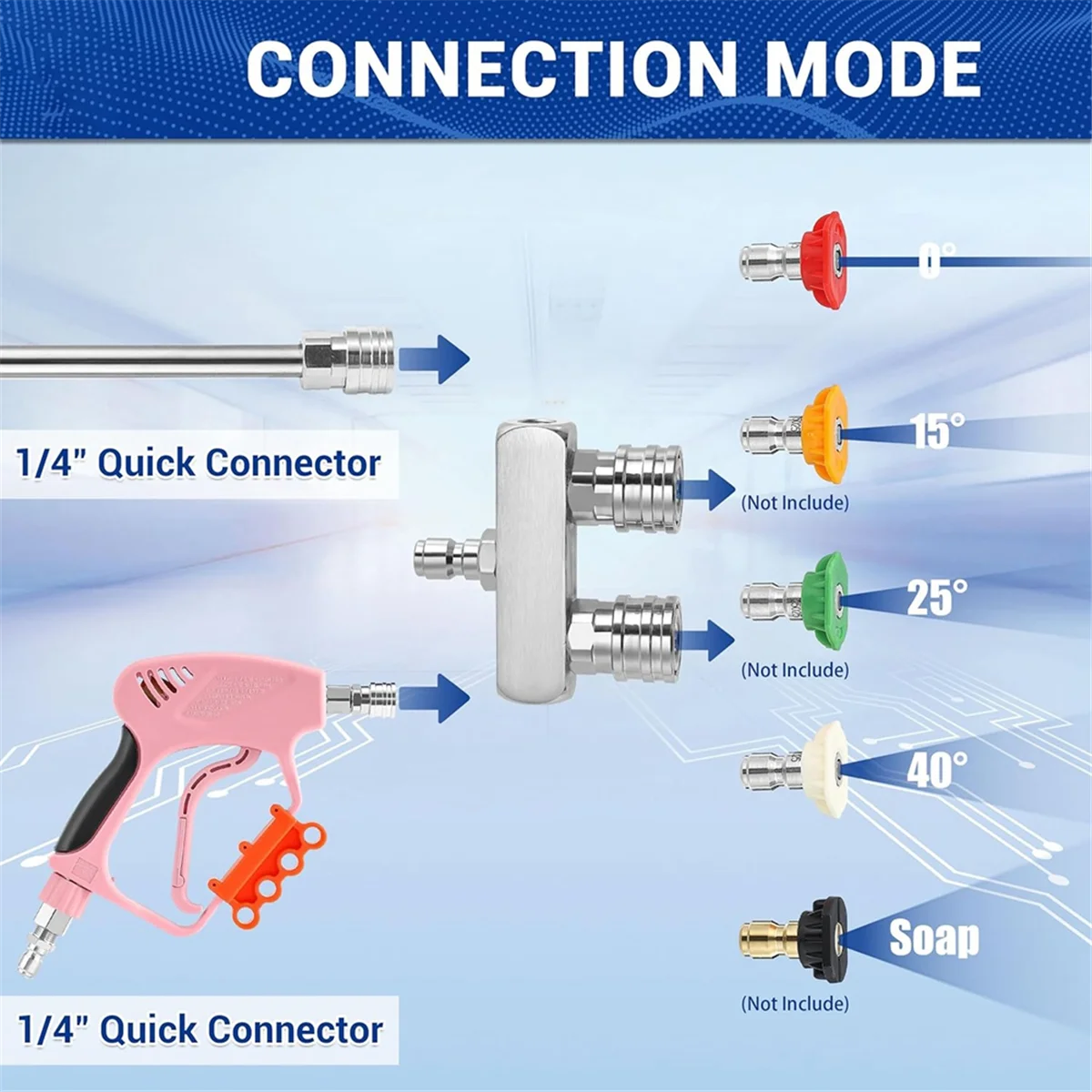 New Pressure Washer Tips, 2-In-1 Washer Nozzle Tip, Dual Pressure Washer Nozzle with 4PCS Pressure Washer Spray Nozzles