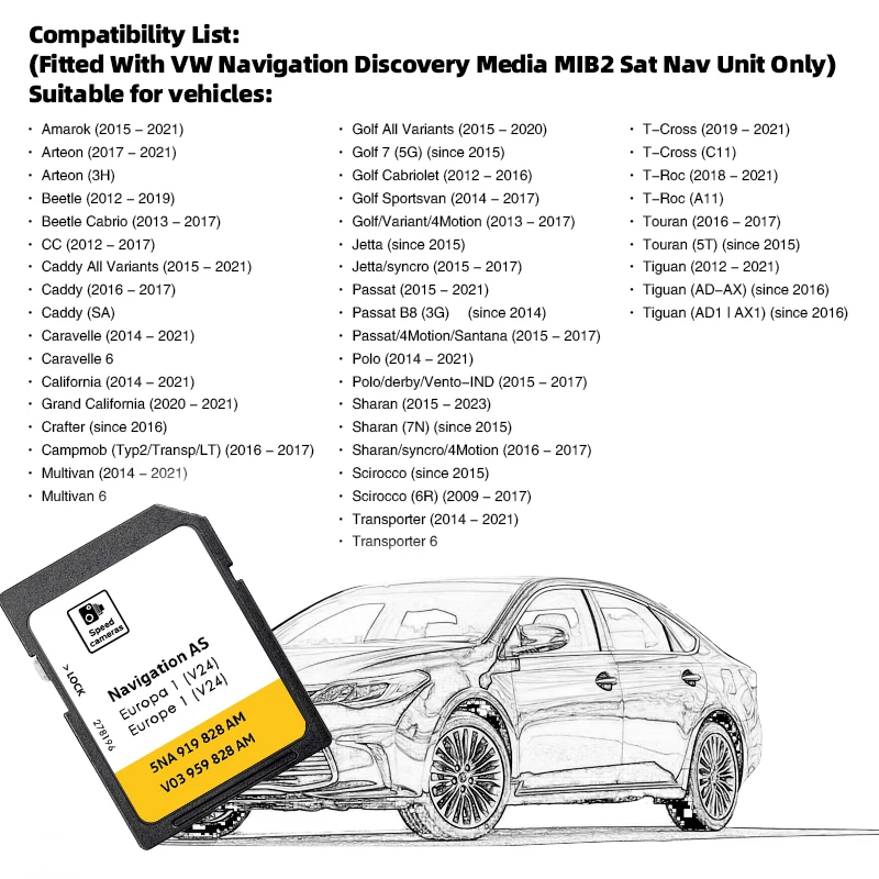 Neu für VW Discover Media Navigation AS V24 Karte UK Europa 2026 5NA919828AM Sat Nav SD-Karte 32GB