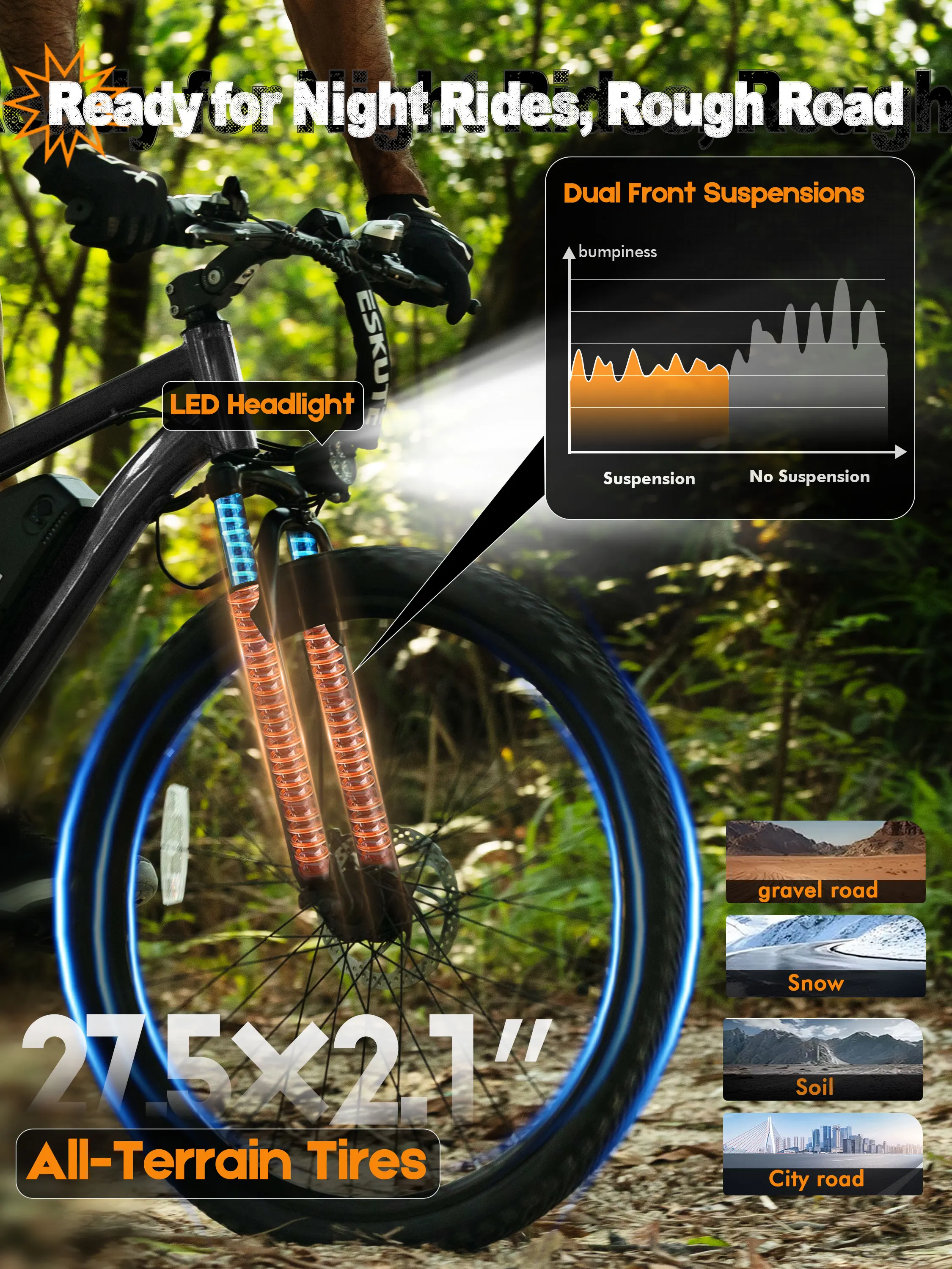 ESKUTE Electric Bicycle for Adults – 21-Speed Gear 27.5' Mountain Electric Bike, 20MPH+, 48V 10.4Ah Battery E-Bike