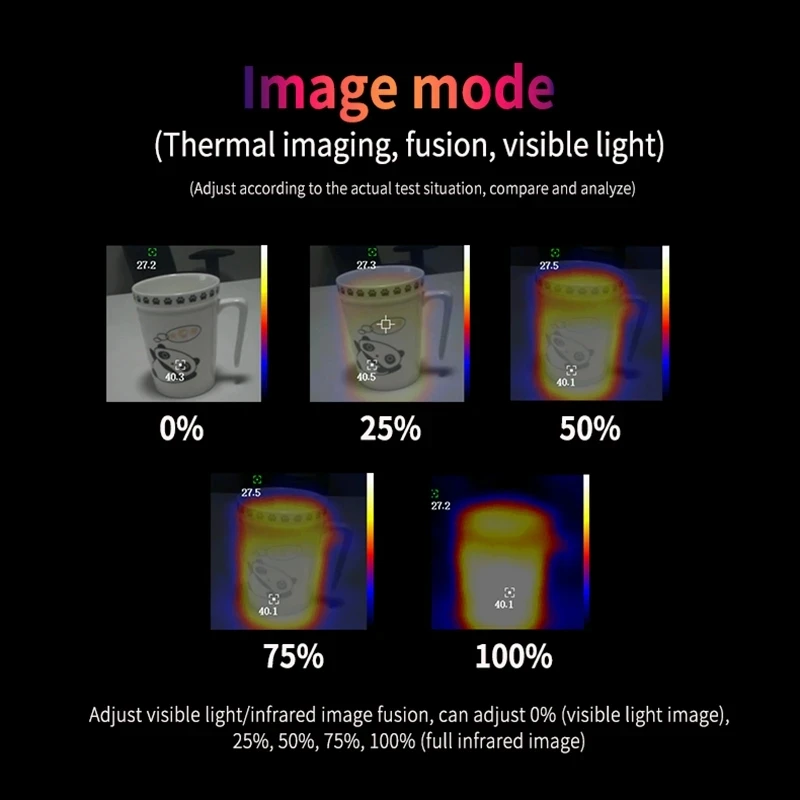 UNI-T-Câmera de Imagem Térmica de Alta Temperatura, Câmera Termográfica, UTI32, Teste de Tubulação de Aquecimento de Piso,-20-1000