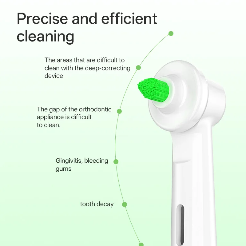 37198-e30601.jpg 2 Cabezas de Recambio Compatibles con Cepillo Eléctrico Oral-B para Limpieza Interdental