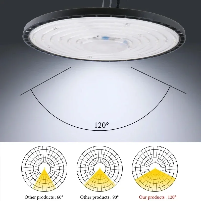 Imagem -03 - Iluminação Industrial Led Super Brilhante Garagem Luz 100w 150w 200w Alta Luz Bay ac 220v Ip65 Impermeável Ginásio Armazém Fábrica