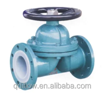 Flanged Fluorine Lined Diaphragm Valve ANSI 150LB