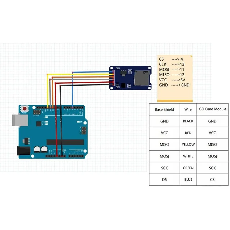 2-Pack Micro SD Card Reader Module – SPI Interface TF Card Adapter for Arduino & Raspberry Pi