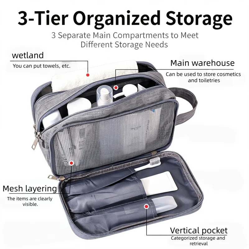 Travel Toiletry Wash Bag Dry & Wet Separation Gym Shaving Organizer Bag with 3 Compartments