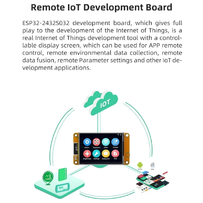 ESP32 Development Board 2.8inch TFT Screen Automatic Download Internet of Things