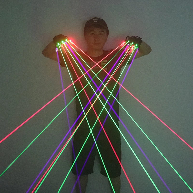 Groen Rood Blauw Laserhandscho - Industrial Laser Projector recensie en prijs