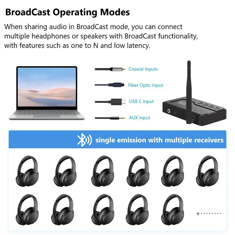 Auracast Le Audio T… - image