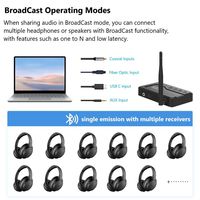 Auracast LE Audio Transmitter Lossless Type-C Bluetooth 5.3 Audio Transmitter LC3 Low Latency Wireless Stereo Adapter