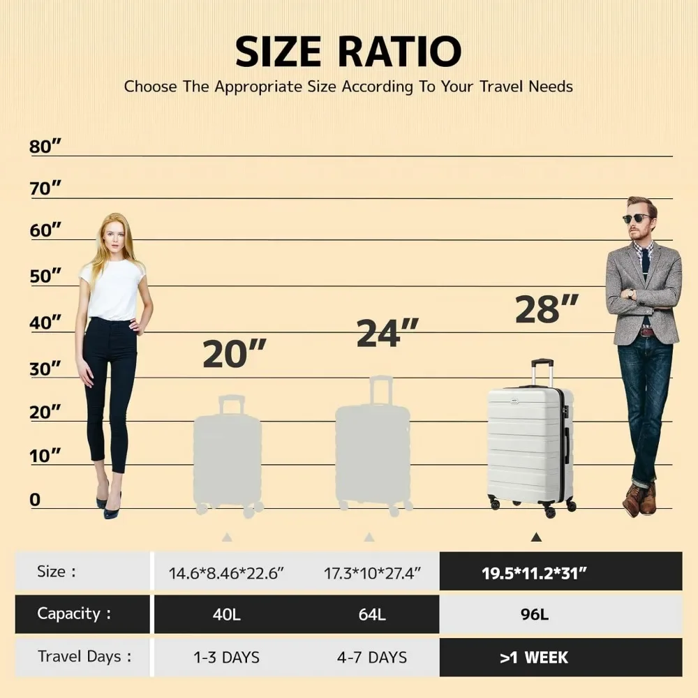 Lightweight ABS Hardside Luggage Suitcase 28 Inch with 4 Universal Wheels, TSA Lock, Large Size, White for Travel