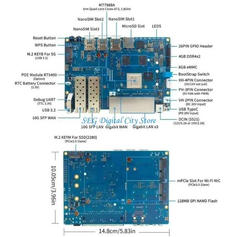 Consiglio sviluppo del router Open-Source U75B per per banana bpi-r4 wifi7 mt7988a