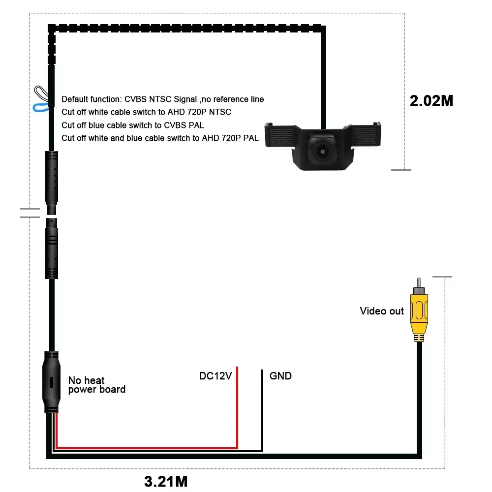 Car AHD Front View OEM Camera Night Vision Fisheye Wide Angle 150°Camera for The 2018/2021 Highlande Parking camera