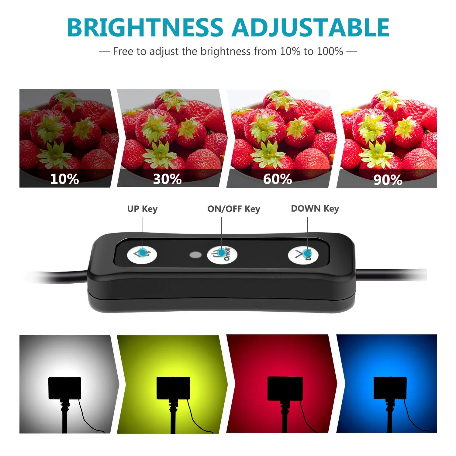NEEWER عكس الضوء 5600K USB LED الفيديو الضوئي 2-حزمة للتصوير على الطاولة/الزاوية المنخفضة، التكبير/إضاءة مؤتمرات الفيديو/بث الألعاب