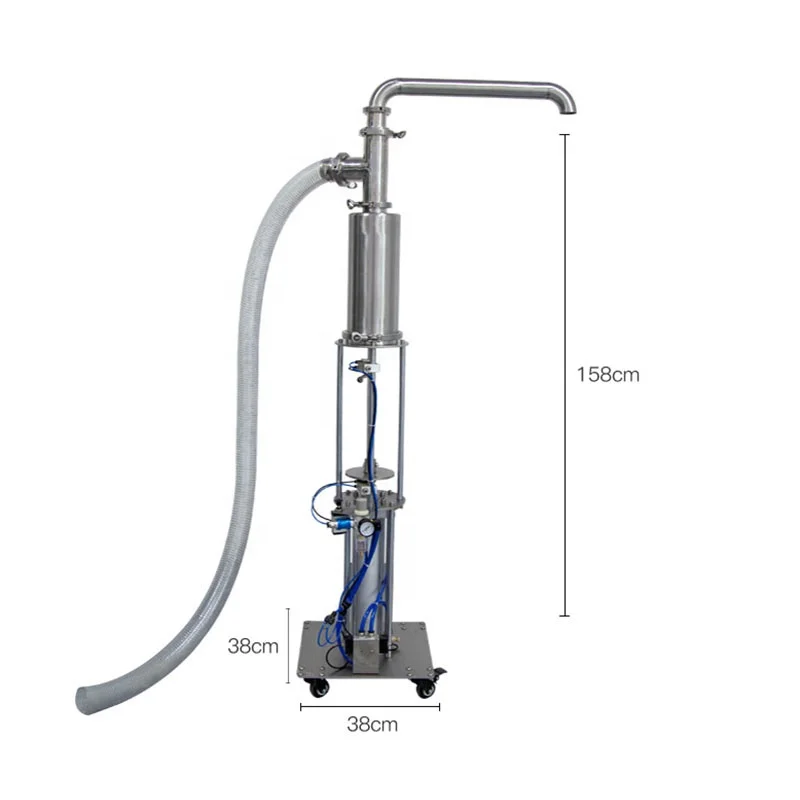 Automatic thick lotion soap paste piston transfer feed pump for filling machine