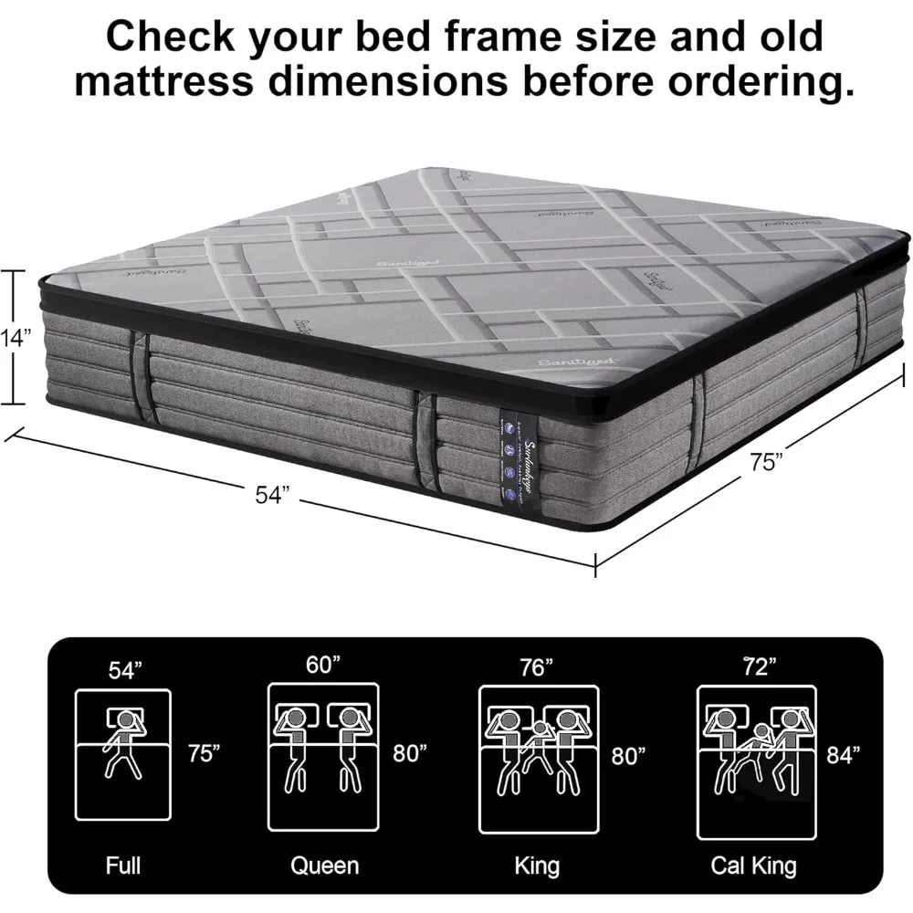مرتبة هجينة من الإسفنج الجل الأوروبي المتوسط الثابت - حجم كامل 14 بوصة لتخفيف الضغط، دعم الحافة المقواة، ملفوف بسهولة #2