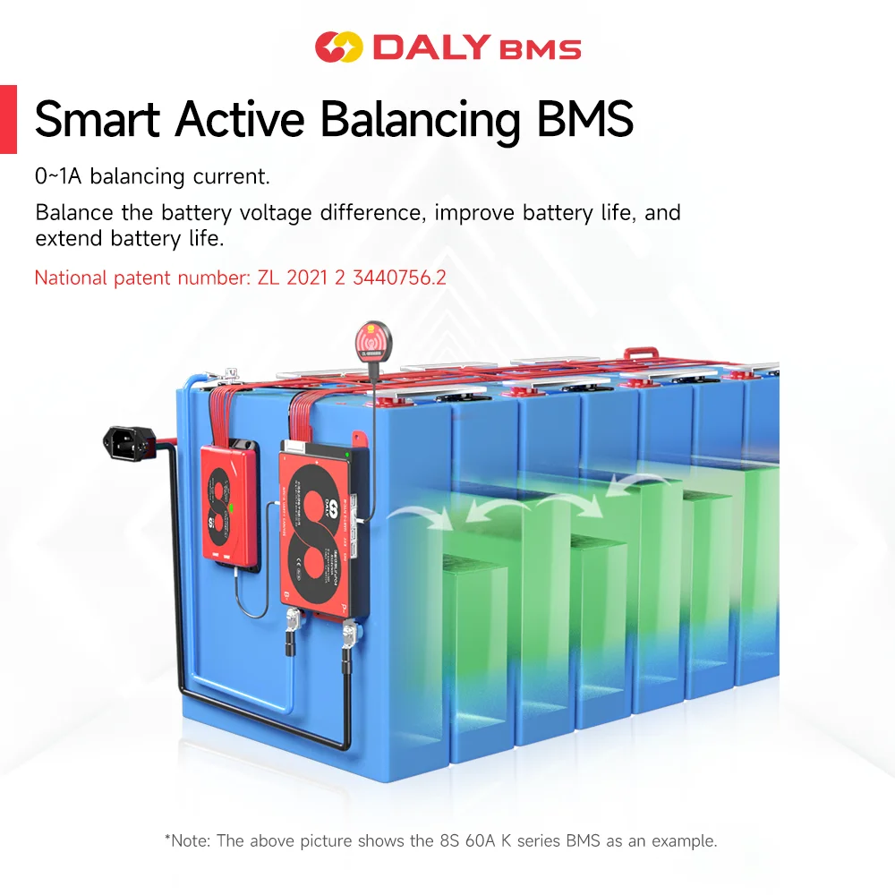 Daly Smart BMS z 1A Active Balancer LFP 4S 12V 8S 24V 16S 48V Li-ion 3S 7s 10s 13s 14S 12V 24V 36V 48V 60A CANBUS 100A 250A
