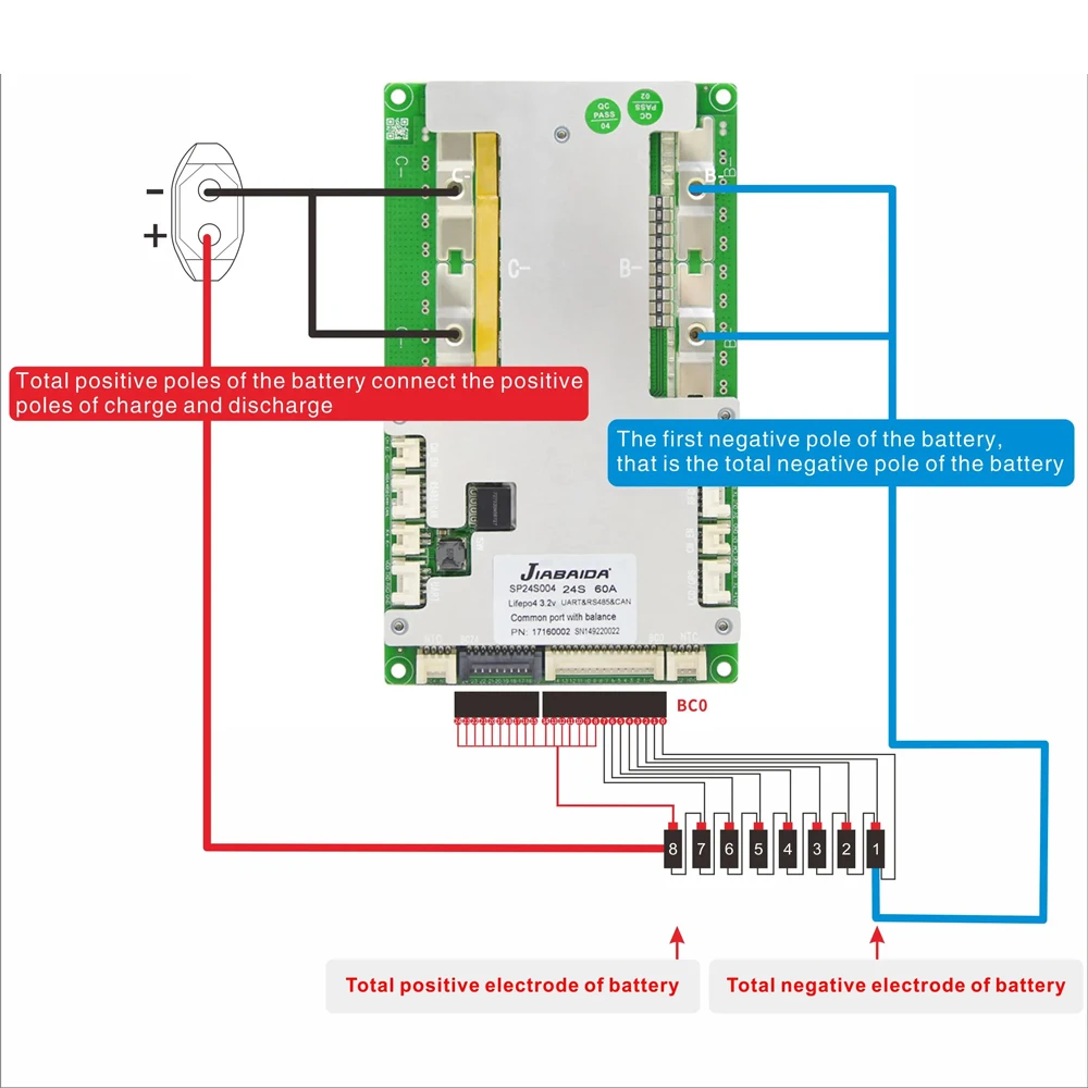 JIABAIDA 8S 24V BMS LiFePo4 10S 13S 14S 16S 48V 20S 21S 24S Lithium Battery 40A 60A 120A 150A 200A 80A100A JBD Smart BMS BT  CAN