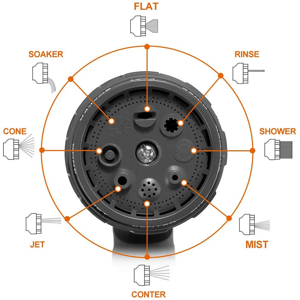 8 Modes High Pressure Watering Gun Garden Spray Irrigation Watering Nozzle Plant Lawn Yard Watering Sprinkler Sprinkler Cleaning