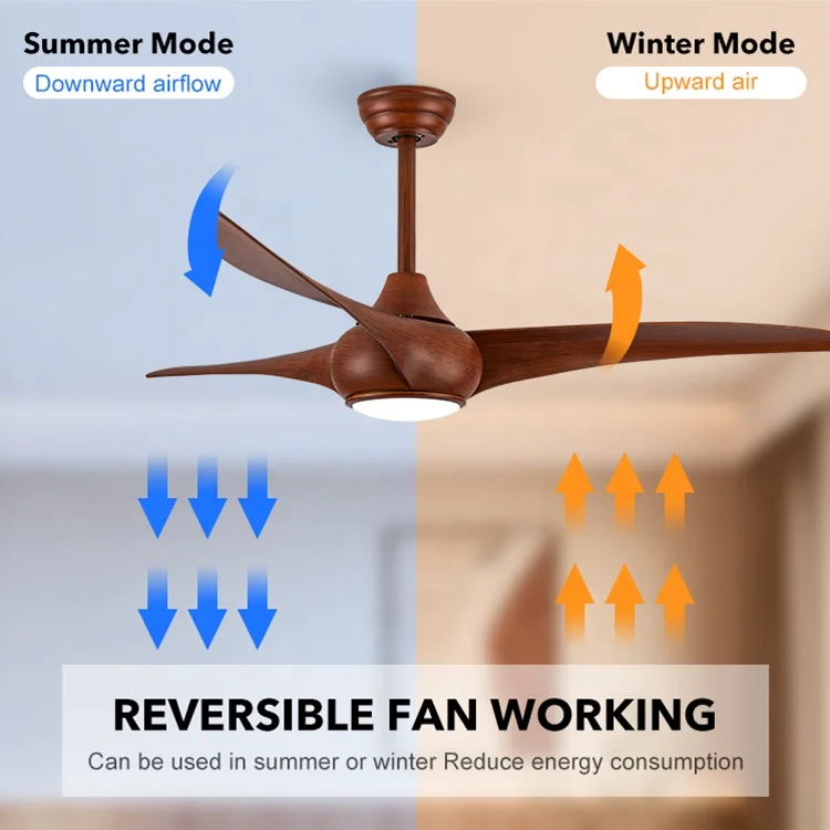 52 Inch CB CE SAA Certified Retro Simple 3 ABS Blades Remote Control Led Ceiling Fan With Light