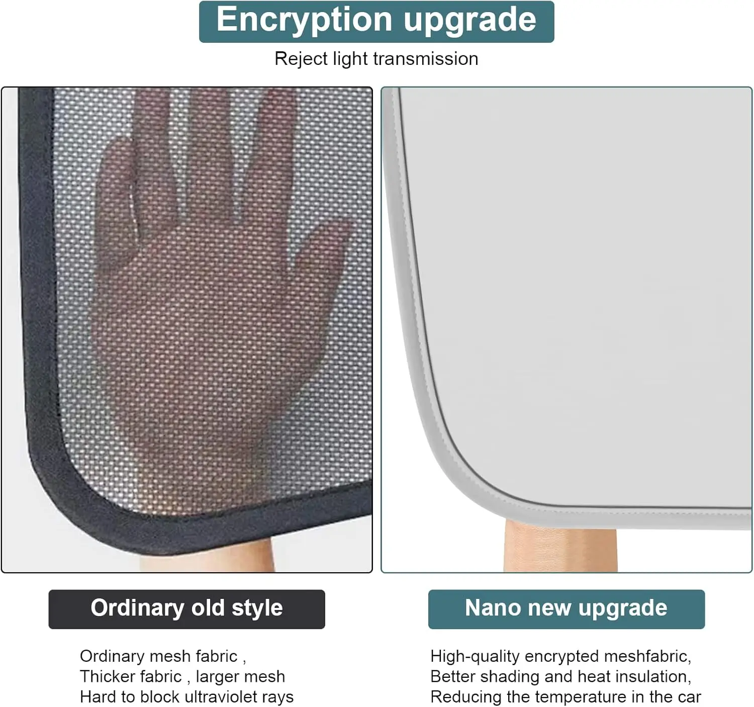 Tesla Model Y Sunroof Shade 2021-2025, Upgraded Cooling & Heat Insulation, Non-Sag Design