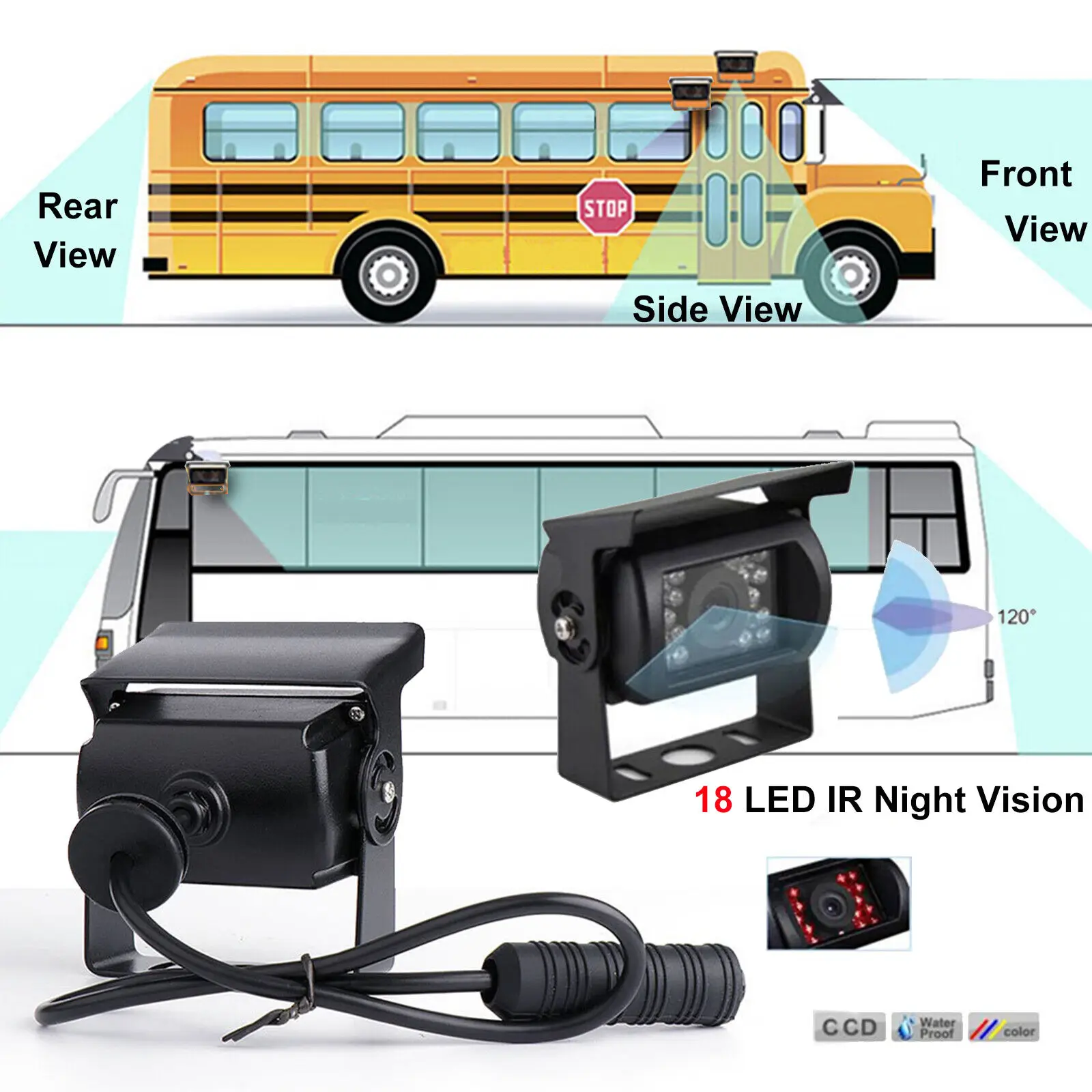 iPoster 10.1 Inch Split Screen Quad Monitor 12-24v 4PIN Rear View Reverse Cameras 18 IR LEDs Kit For Truck Bus Trailer Caravan