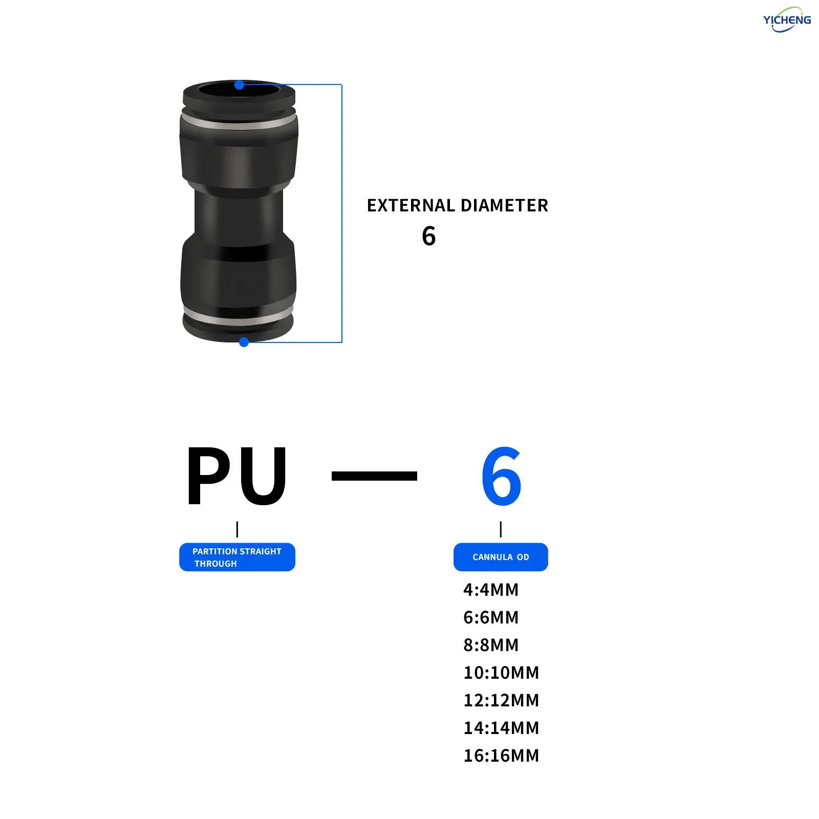 YICHENG PNEUMATIC Hose Connector Straight 2 Ways 6MM-6MM Tube OD Push to Connect Tube Quick Fittings Push Lock  (Pack of 30)