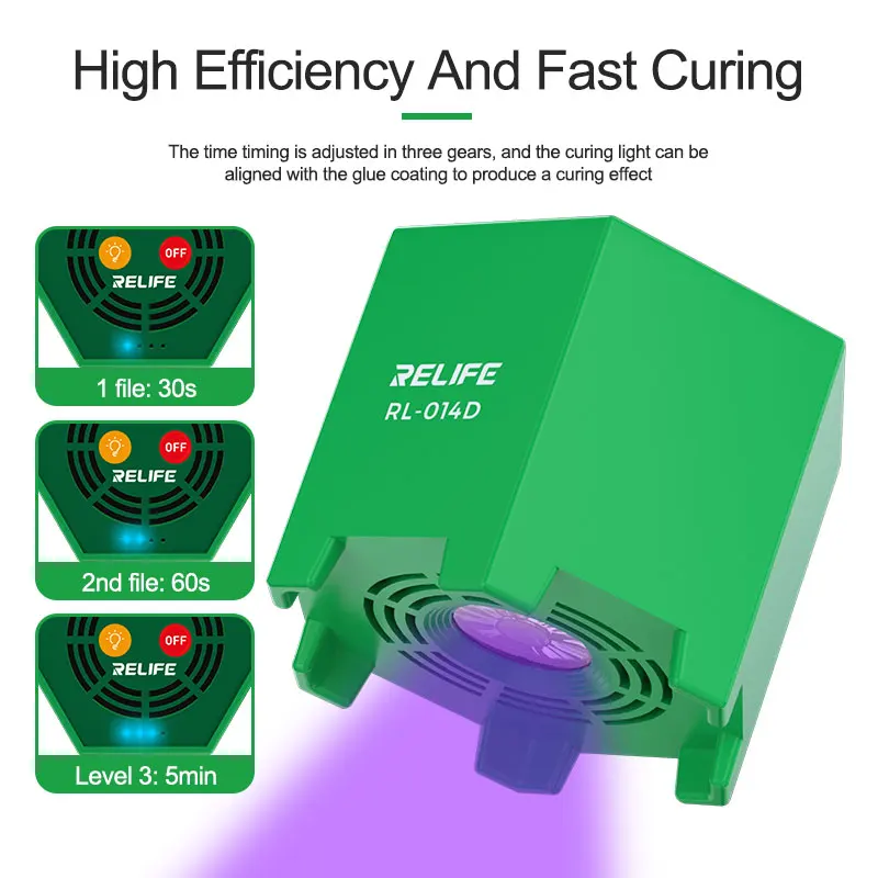 RELIFE RL-014D Smart UV Curing Lamp High Power Fast Curing,Type-C Interface Power Supply for UV Gue Repair Tools