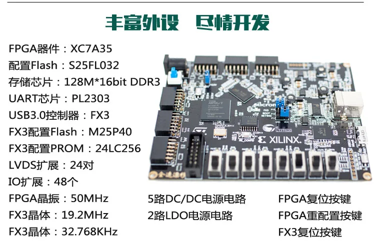 자일링스 FPGA+LVDS+ USB3.0FX3 CYUSB3014 UVC 카메라 AT7 ARTIX-7 XC7A35T
