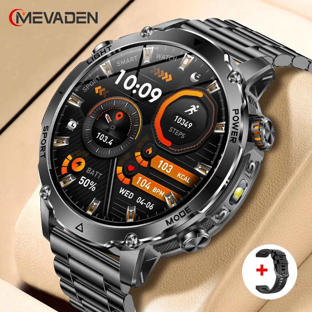 MEVADEN 1.7