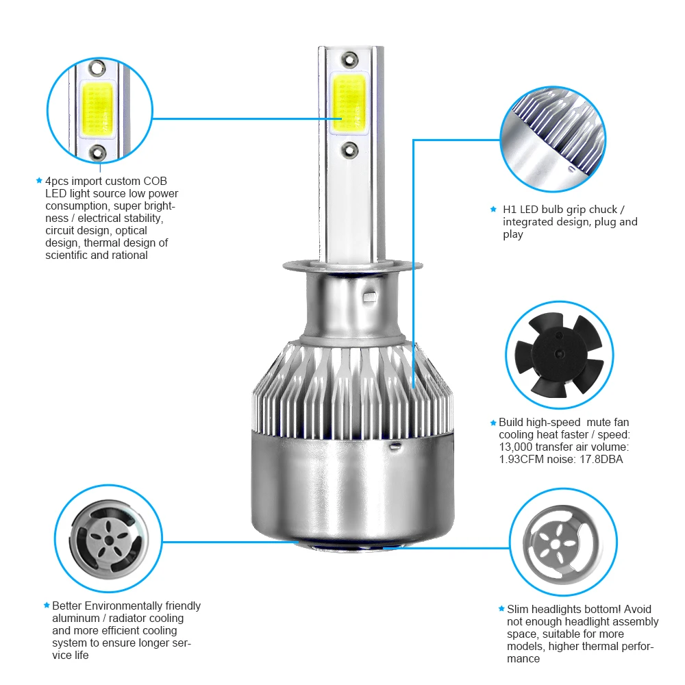 PANOVEHEL Led Headlight Bulbs H1 H3 H7 LED C6 Car Lights H4 880 H11 HB3 9005 HB4 9006 H13 6000K 72W 12V 8000LM Auto Headlamps