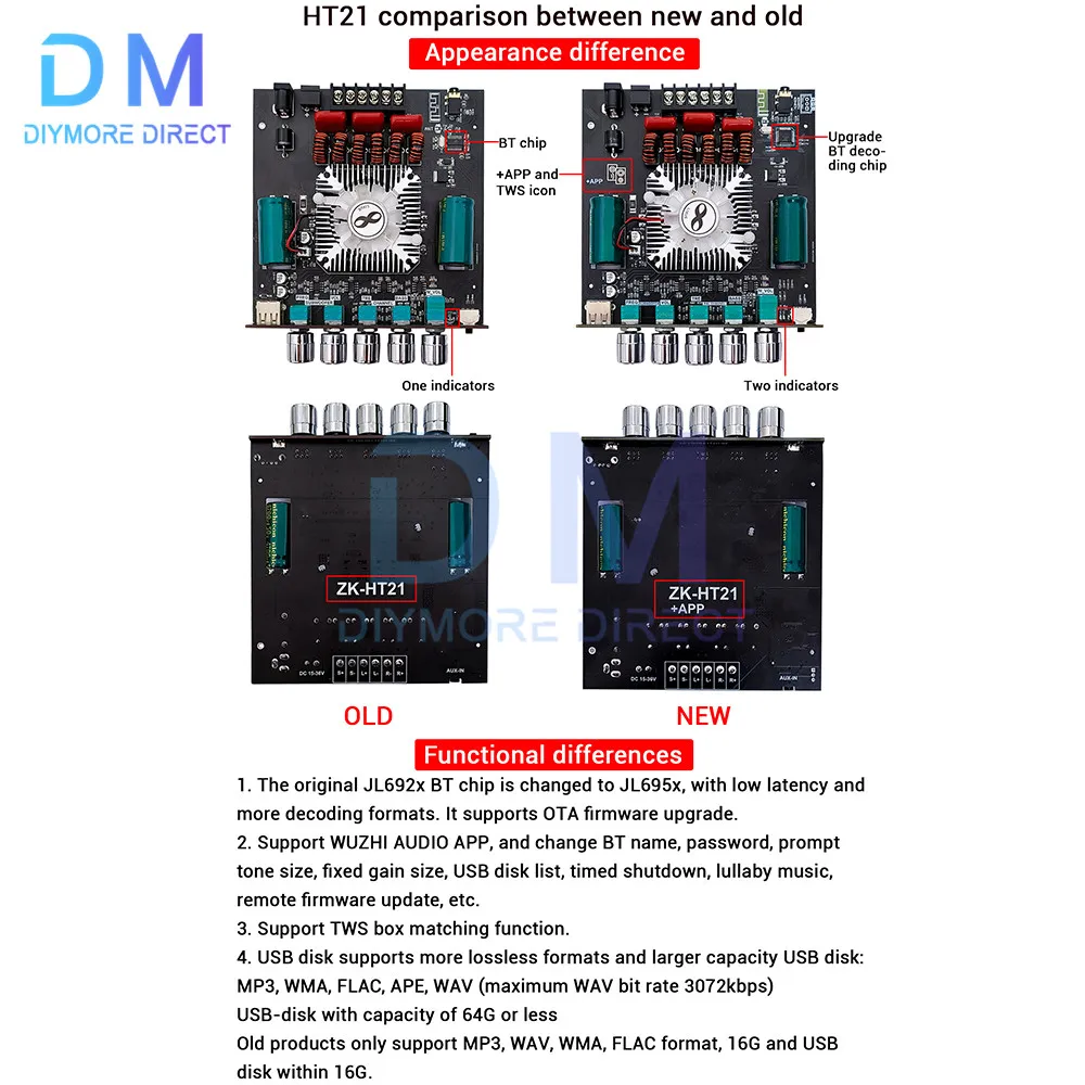 ZK-HT21 Upgrade 2*160W+220W HIFI Audio 2.1 Channel Subwoofer BT Power Amplifier Board TDA7498E AMP Treble Bass Audio