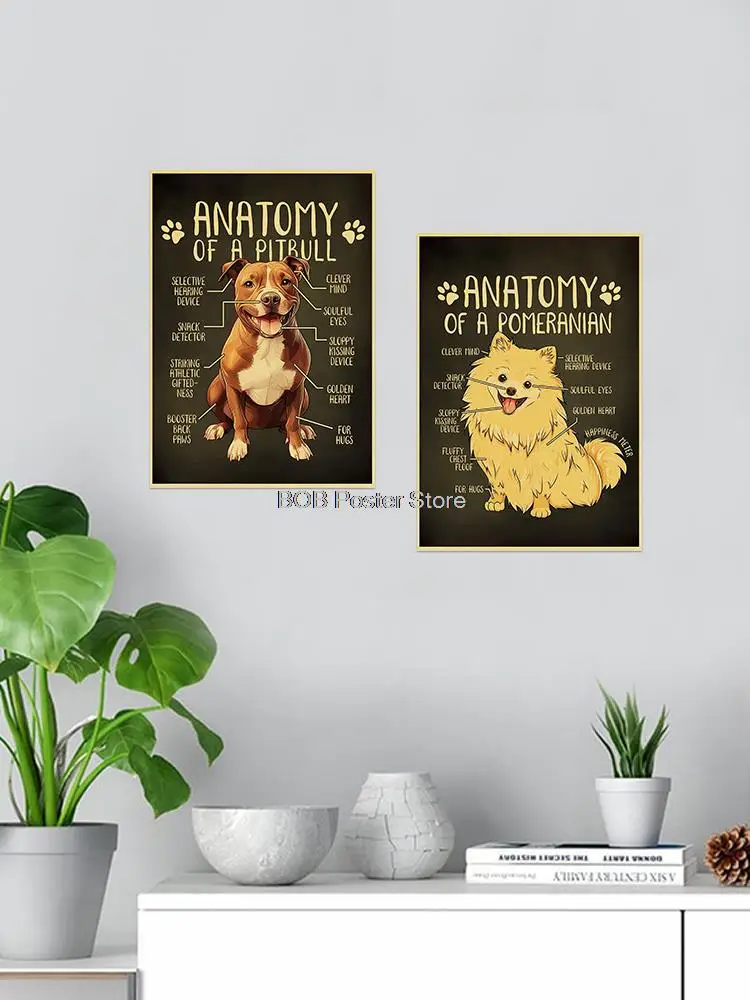 Cute Dog Body Part Analysis Poster Corgi Pug Husky Beagle Funny Art Home Decoration Room Bedroom Bar Cafe Gift Wall Decal