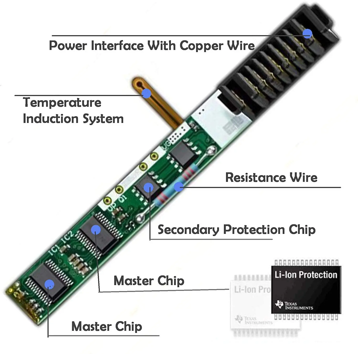 เปลี่ยนแบตเตอรี่ MacBook Pro 17นิ้ว A1189 A1151 A1212 A1229 A1261 10.8V 9โทรศัพท์มือถือ60Wh