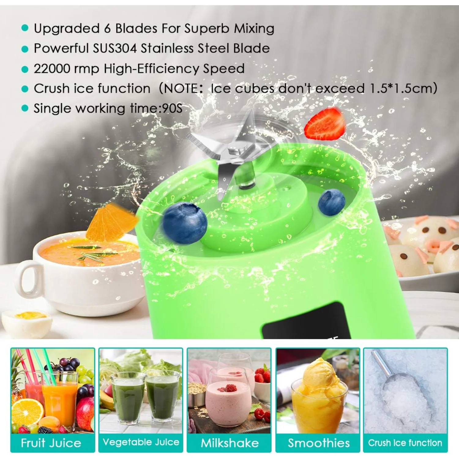 Portable Blender, Personal Blender with USB Rechargeable Mini Fruit Juice Mixer,Personal Size Blender for Smoothies and Shakes M