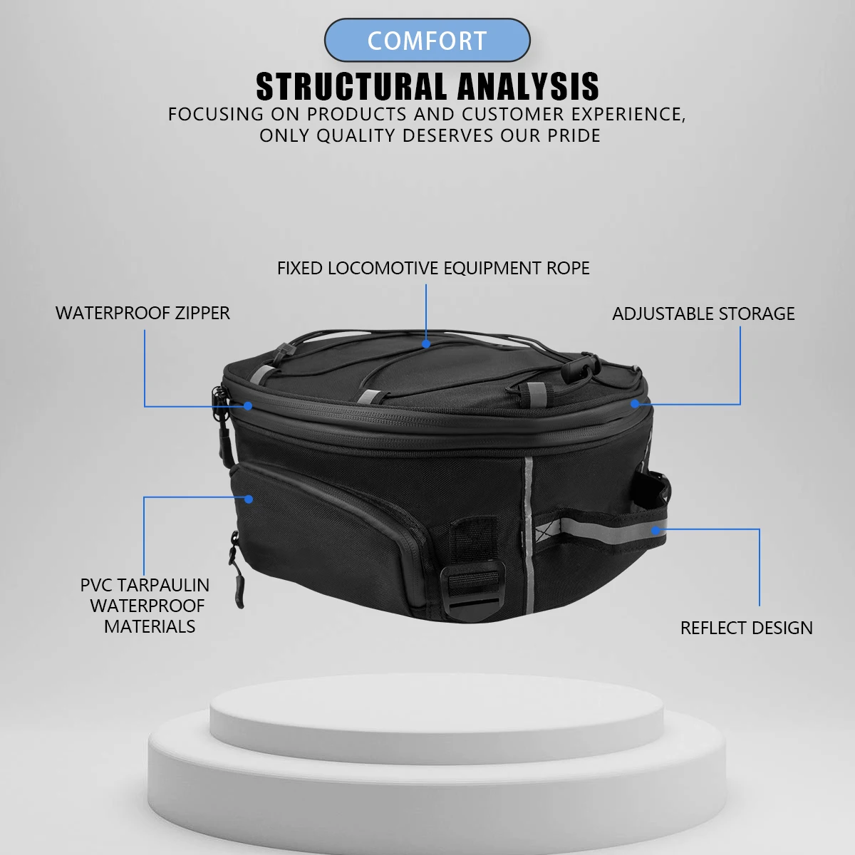 Nuevos accesorios para motocicleta, bolsas traseras impermeables de nailon negro, bolsas de asiento trasero, bolso de mano para BMW R1300GS R 1300 GS R1300 GS r1300gs