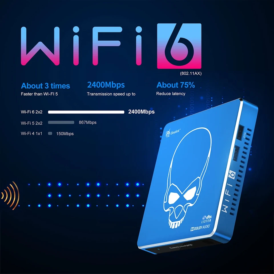 GT-King Pro Smart TV BOX Hi-Fi Lossless Amlogic S922X-H Hexa Core