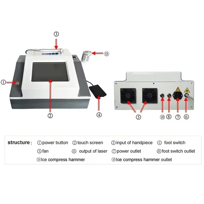 Appareil à Diode Laser 2 en 1 980nm, araignée vasculaire, Machine d'élimination des varices, traitement des champignons, physiothérapie, utilisation en Salon, dernier modèle