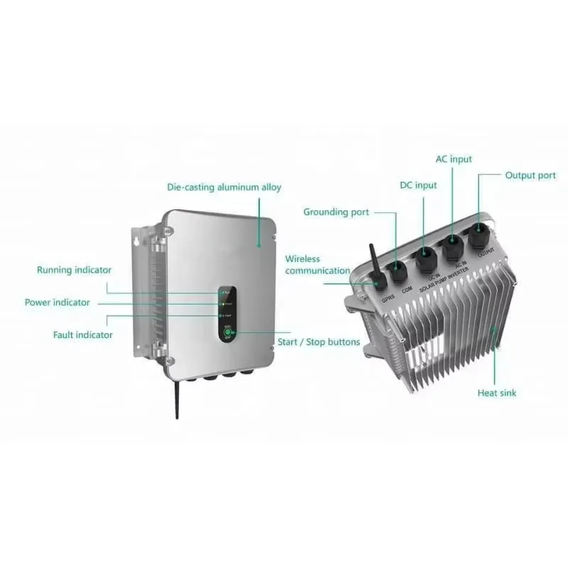 

2025/VEICHI 0.75KW To 15KW 2.2KW Solar Powered Submersible Deep Well Water Pumps Inverter