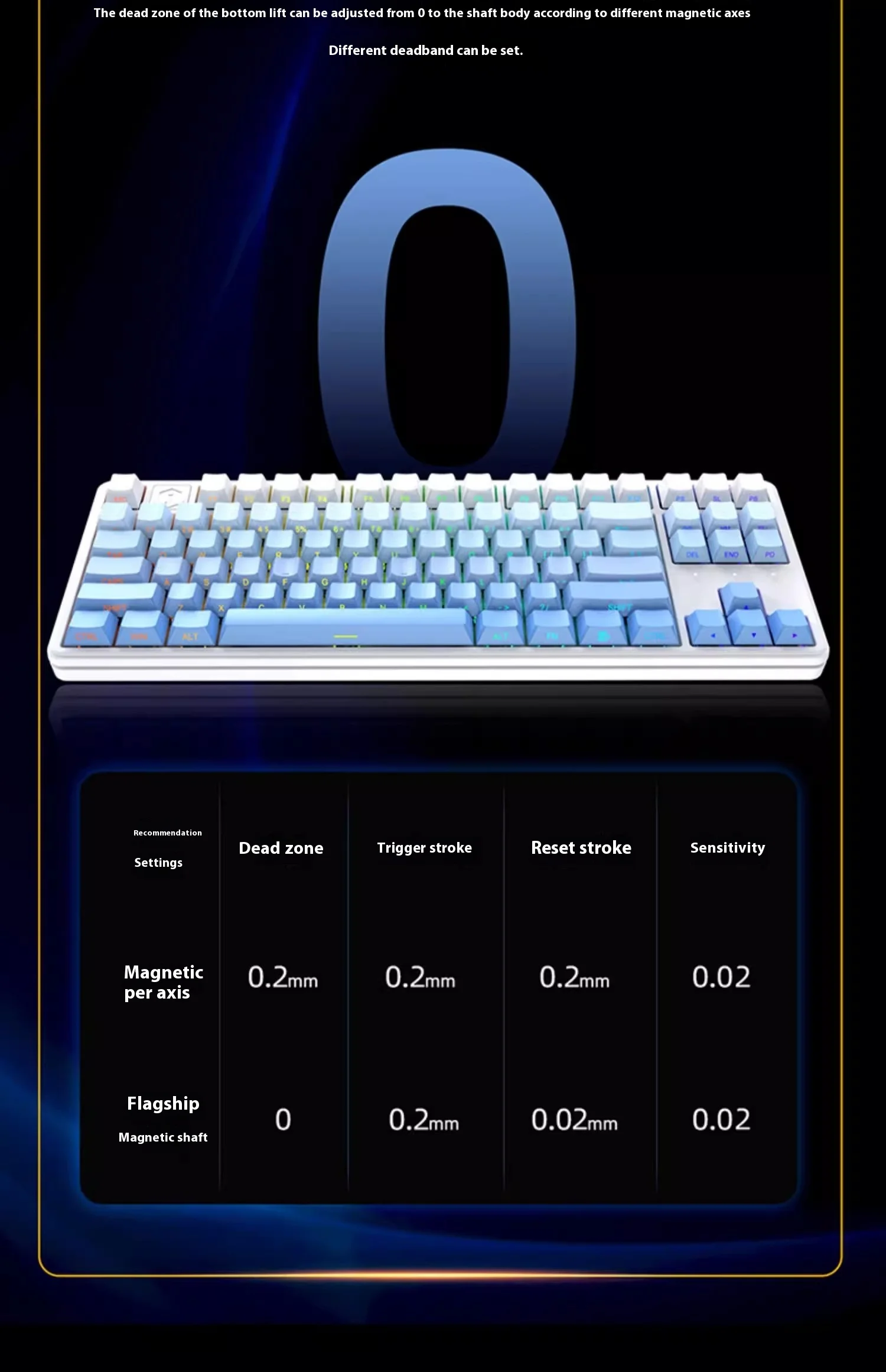 Imagem -06 - Irok Na87pro Interruptor Magnético Teclado Mecânico 8000hz Teclados para Jogos Rt0.02 mm Teclado com Fio Personalizado Valorant Gamer Acessório