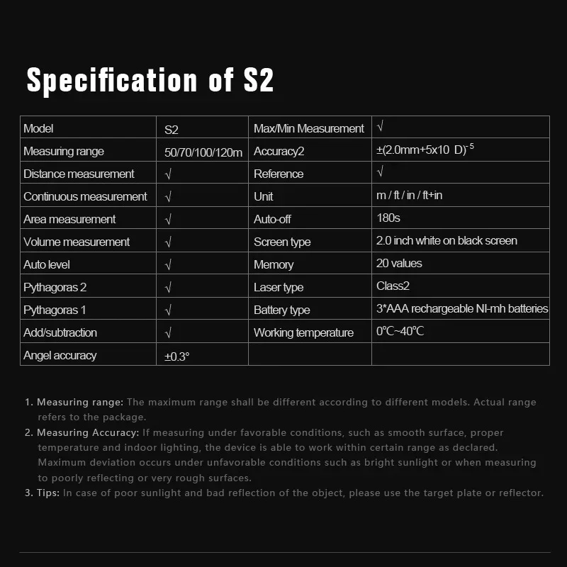 Mileseey S7/S2 40M 100M Laser Rangefinder Military Distance Meter Digital Range Finder Measurement Tape Measure for Indoor Deco