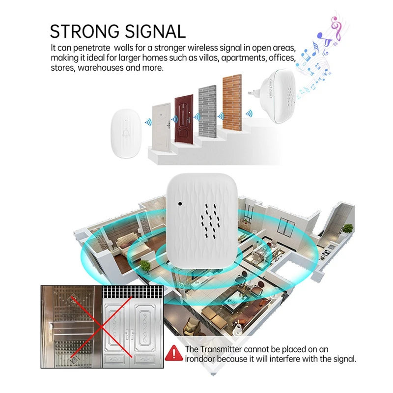 Super Sale Waterproof Wireless Doorbell RF433 Mini Volume Adjustment Multiple Ringtones Silent Smart Home EU-PLUG