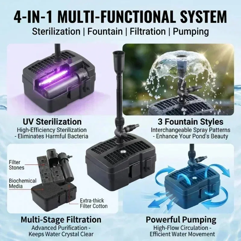 220V 50W 2.5L UV Variable Frequency Water Pump Submersible Pump Can Be Used for Pond Fish Pond Fountain Pump Filter