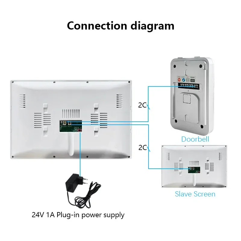 2-lijns Digitale Deurbel Home Video-intercomsysteem Tuya Ontgrendelt 7/10-inch Monitor 1080P Deurbel Camera Video Deurbel Kaart