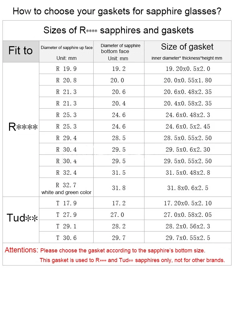 حشية عالية الجودة لنظارات كريستال الياقوت RLX، الغواصة Datejust GMT Daytona DD Explorer، أجزاء الساعة