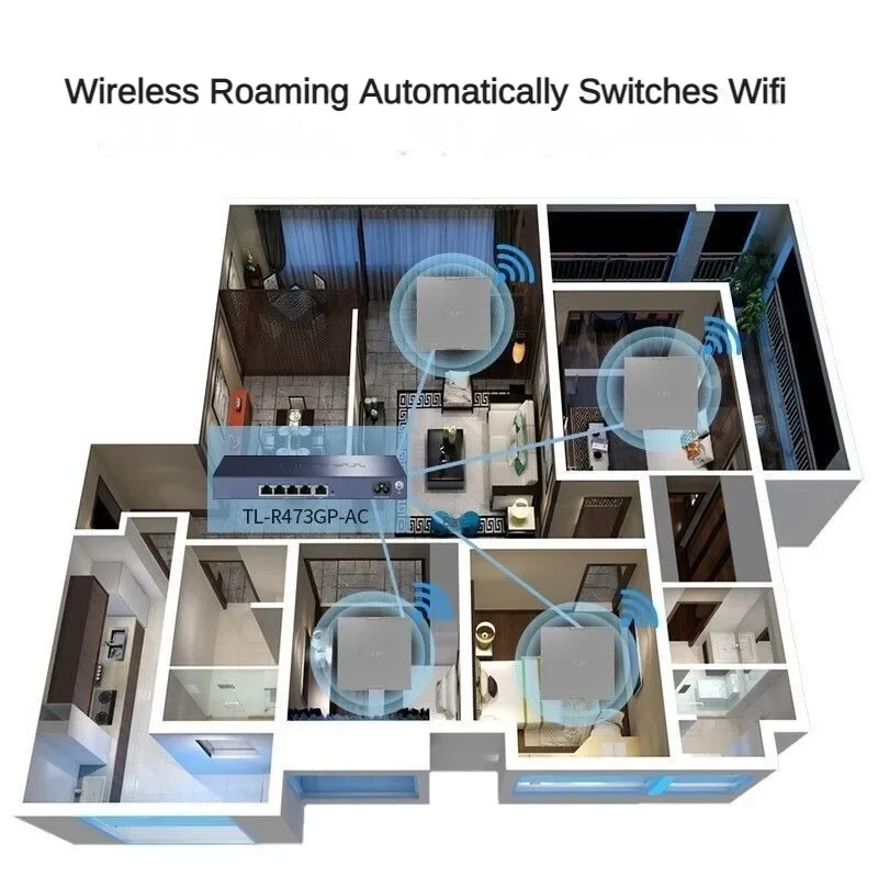 TP-Link Wall WiFi 6 Panel AP1500Mbps نقطة وصول جيجابت ثنائية النطاق |   بو بالطاقة |   لتغطية الفندق/المكتب اللاسلكية