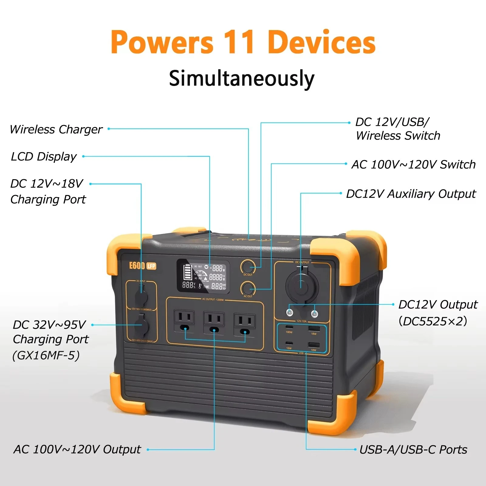 E600LFP 1200W 614Wh Solar Generator LiFePO4 Power Station for Camping RV Van Life  Home Backup